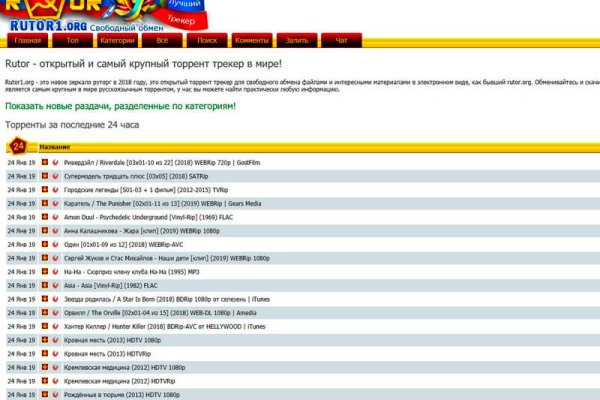 Кракен площадка vk2 top